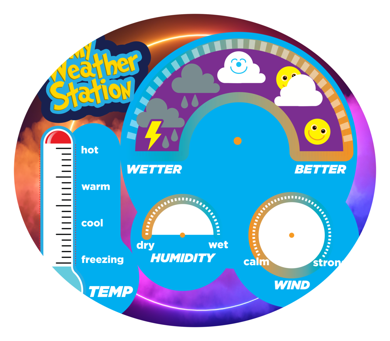 Weather Station Project eSpired